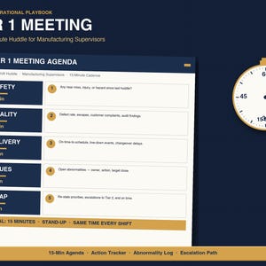 Daily Huddle Board and Tier 1 Meeting Template | Huddle Agenda, Action Tracker, Escalation Log | Manufacturing Shift Meeting Excel Kit image 1