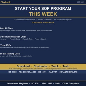 May include: A dark blue digital document titled Operational Playbook with white and gold text. It outlines a four-step SOP program including download, implementation, entry, and training. It lists compliance standards like ISO 9001 and FDA 21 CFR.