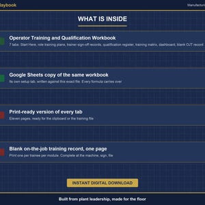 Operator Training & Qualification Record System | 5 Manufacturing Roles | OJT Checklist | Training Matrix | Excel + Google Sheets image 2