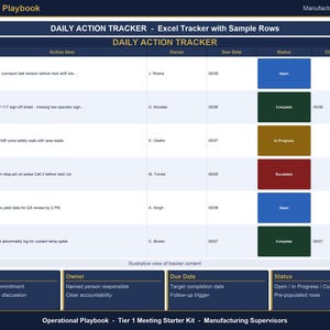 Daily Huddle Board and Tier 1 Meeting Template | Huddle Agenda, Action Tracker, Escalation Log | Manufacturing Shift Meeting Excel Kit image 6
