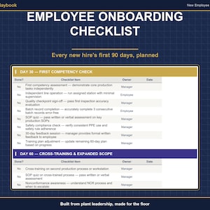 Employee Onboarding Checklist Excel Template | 90 Day New Hire Plan for 5 Manufacturing Roles | GMP Induction and Training Tracker image 1