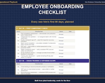 Employee Onboarding Checklist Excel Template | 90 Day New Hire Plan for 5 Manufacturing Roles | GMP Induction and Training Tracker