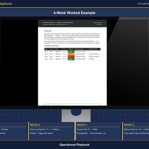 5S Audit Checklist Excel Template | 5S Checklist for Manufacturing with Scoring and Red Tag Log | Lean 5S Audit Template | Google Sheets image 6