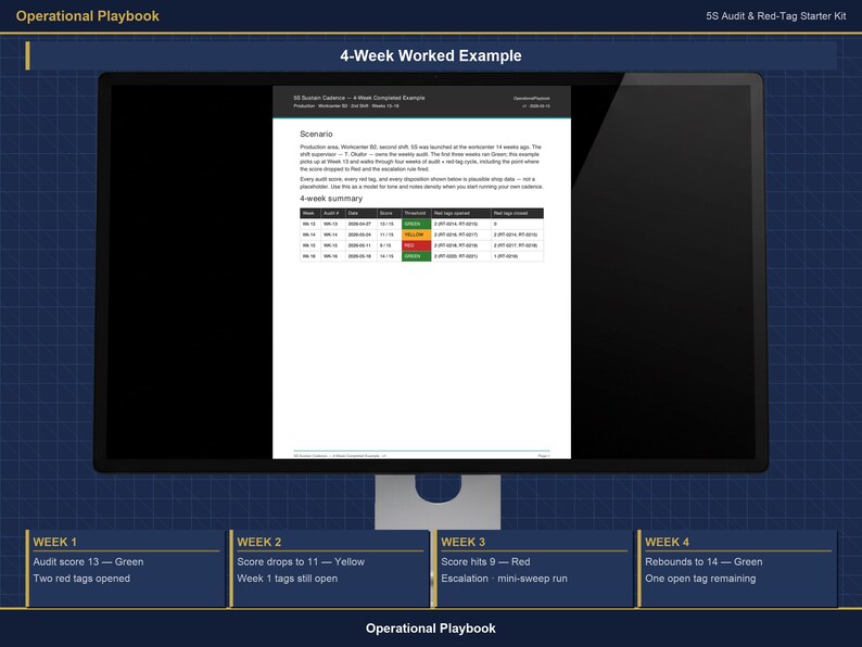 5S Audit Checklist Excel Template | 5S Checklist for Manufacturing with Scoring and Red Tag Log | Lean 5S Audit Template | Google Sheets image 6