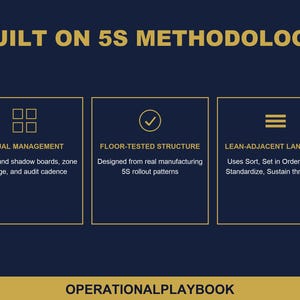 5S Workplace Organization Excel Template Bundle | 5S Audit Tracker, Training Deck, Red Tag Log | Lean Manufacturing 5S Implementation Kit image 9