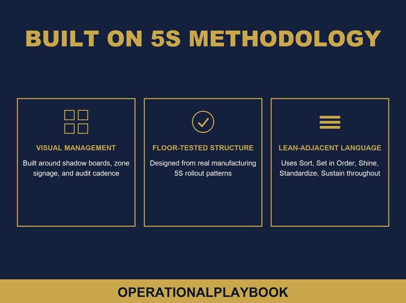 5S Workplace Organization Excel Template Bundle | 5S Audit Tracker, Training Deck, Red Tag Log | Lean Manufacturing 5S Implementation Kit image 9