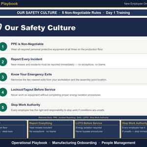 May include: An Operational Playbook slide titled Our Safety Culture featuring 5 Non-Negotiable Rules for new employees. The list includes PPE is Non-Negotiable, Report Every Incident, Know Your Emergency Exits, Lockout/Tagout Before Service, and Stop Work Authority.