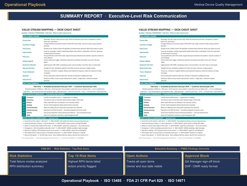 Puede incluir: Documento detallado titulado &laquo;INFORME RESUMEN - Comunicaci&oacute;n de riesgos a nivel ejecutivo&raquo; con secciones sobre mapeo de flujo de valor, estad&iacute;sticas de riesgos y acciones abiertas. El documento incluye texto y diagramas.
