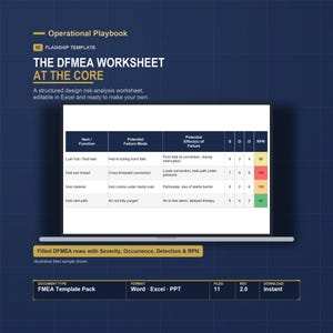 FMEA Excel Template | PFMEA and DFMEA Worksheets with Rpn Scoring | Risk Analysis Spreadsheet | Medical Device Iso 13485 Fda 820 image 2