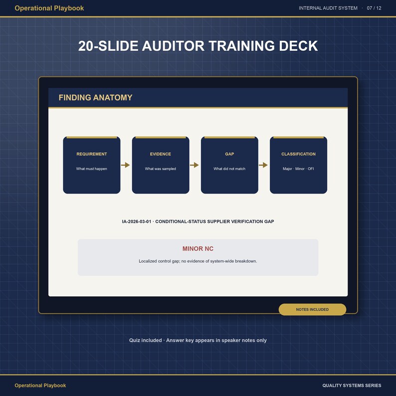 Internal Audit System Template | ISO 9001 Audit Program Tracker, Checklist Builder, Audit Plan, Report Forms & Training Deck image 7