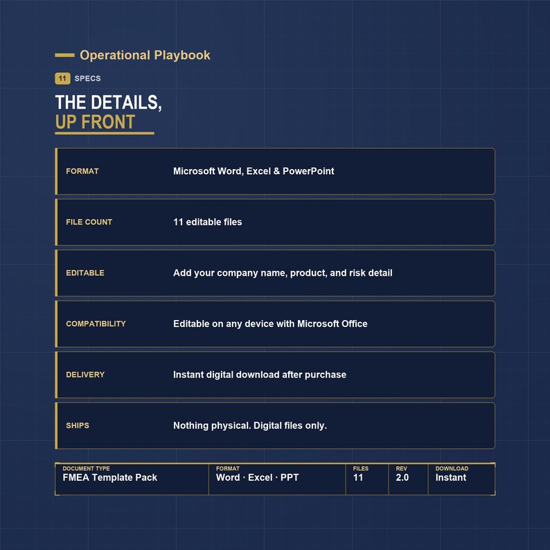 FMEA Excel Template | PFMEA and DFMEA Worksheets with Rpn Scoring | Risk Analysis Spreadsheet | Medical Device Iso 13485 Fda 820 image 11