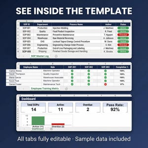 SOP Tracker Excel Template with Dashboard | Track Revisions, Training and Review Dates | SOP Register for Iso 9001 and GMP | Google Sheets image 12