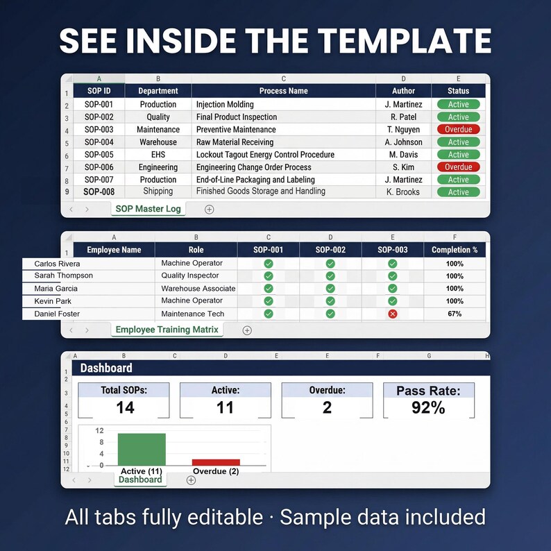 SOP Tracker Excel Template with Dashboard | Track Revisions, Training and Review Dates | SOP Register for Iso 9001 and GMP | Google Sheets image 12