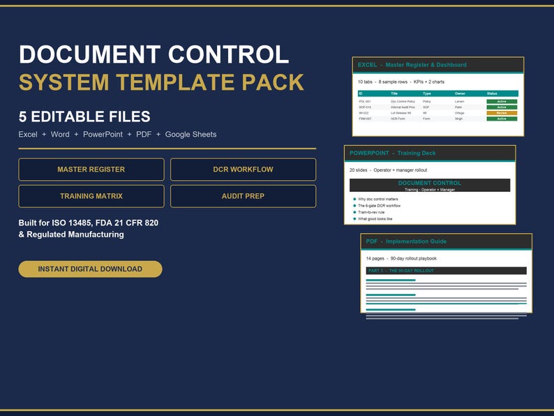 May include: A document control system template pack featuring five editable files for Excel, Word, PowerPoint, PDF, and Google Sheets. The dark blue graphic displays text including Master Register, DCR Workflow, Training Matrix, Audit Prep, and ISO 13485.