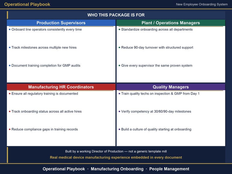 May include: A dark blue Operational Playbook document titled New Employee Onboarding System. It features a grid outlining target roles: Production Supervisors, Plant/Operations Managers, Manufacturing HR Coordinators, and Quality Managers.