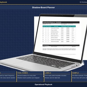 5S Shadow Board Planner and Workbench Setup Checklist | 5S Workplace Organization Excel Template | Lean Manufacturing Starter Kit image 4