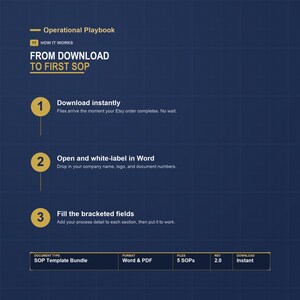 SOP-sjabloonbundel | 5 standaardwerkproceduresjablonen voor de productie | Bewerkbaar Word, wit label | ISO 13485-werkinstructies afbeelding 11