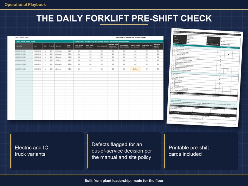Warehouse Safety Inspection System | Forklift Pre Shift Checklist, Safety Walk, Rack Damage Log, Corrective Action Tracker | Excel Sheets image 4