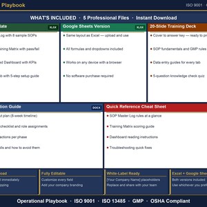May include: An Operational Playbook digital document set for ISO 9001 and GMP compliance. It includes an Excel template, Google Sheets version, 20-slide training deck, implementation guide, and quick reference cheat sheet with various professional features.