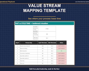Value Stream Mapping Excel Template | VSM Template with Takt Time Calculator | Lean Manufacturing Process Mapping | Google Sheets