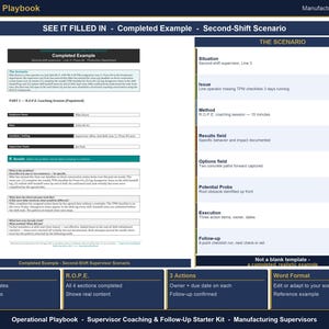 May include: An Operational Playbook for manufacturing supervisors featuring a completed example of a second-shift scenario. The document includes sections for the R.O.P.E. coaching session, situation, issue, method, results, options, and follow-up steps.