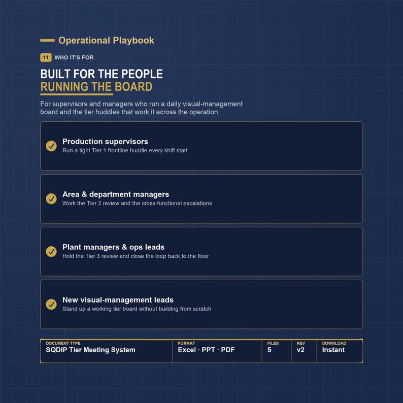 Daily Visual Management Board Excel Template | SQDIP Board, Tier Meeting Agenda, KPI Tracker | Lean Manufacturing Daily Management System image 11