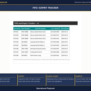 Inventory Management Excel Template | Stockroom Bin Location, FIFO Log, Cycle Count Tracker | Warehouse Material Control | Google Sheets image 5