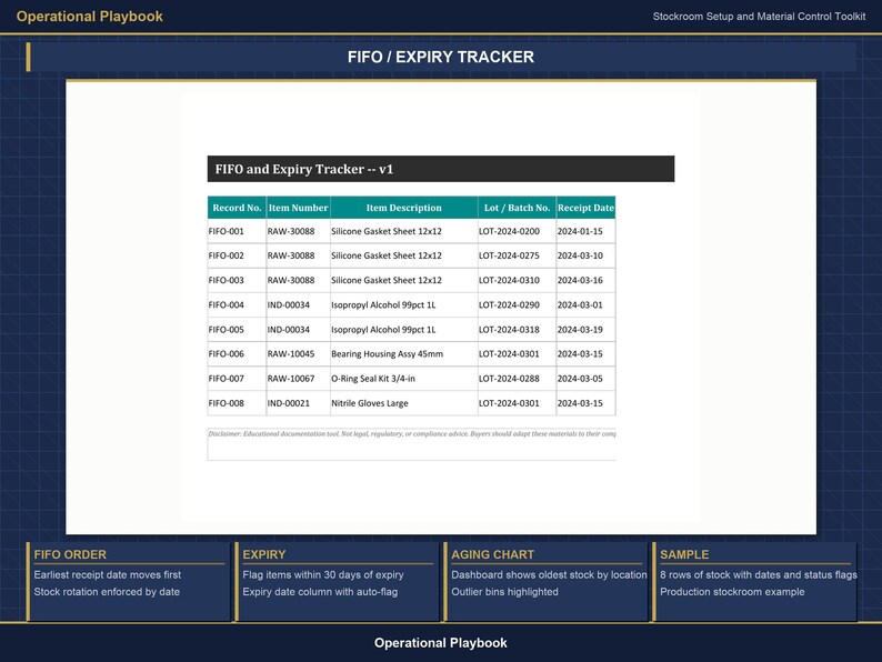 Inventory Management Excel Template | Stockroom Bin Location, FIFO Log, Cycle Count Tracker | Warehouse Material Control | Google Sheets image 5