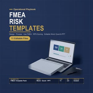 FMEA Excel Template | PFMEA and DFMEA Worksheets with Rpn Scoring | Risk Analysis Spreadsheet | Medical Device Iso 13485 Fda 820 image 1