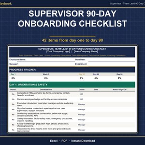 Può includere: Un documento di lista di controllo per l'inserimento di 90 giorni per supervisori con un tracker di avanzamento dal giorno 1 al giorno 90. Il modulo include sezioni per i dettagli del dipendente, una lista di controllo per l'orientamento e la sicurezza.