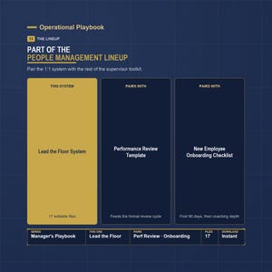 Employee Coaching and 1:1 Meeting Template Bundle | Performance Management Tools for Manufacturing Supervisors | Lead the Floor System image 13