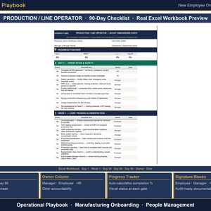 May include: A digital preview of a Production Line Operator 90-Day Checklist Excel workbook. The document features a progress tracker, orientation and safety tasks, and core training observations with columns for checklist items, owners, and dates.