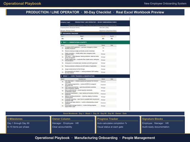 May include: A digital preview of a Production Line Operator 90-Day Checklist Excel workbook. The document features a progress tracker, orientation and safety tasks, and core training observations with columns for checklist items, owners, and dates.