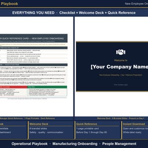 May include: An operational playbook for a new employee onboarding system featuring a manager quick reference card with a preparation checklist, action items, common mistakes, and pro tips, alongside a welcome deck presentation slide template.