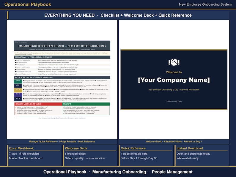 May include: An operational playbook for a new employee onboarding system featuring a manager quick reference card with a preparation checklist, action items, common mistakes, and pro tips, alongside a welcome deck presentation slide template.