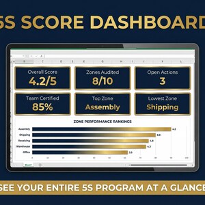 5S Workplace Organization Excel Template Bundle | 5S Audit Tracker, Training Deck, Red Tag Log | Lean Manufacturing 5S Implementation Kit image 8