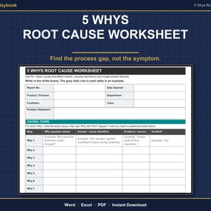 Könnte beinhalten: Ein 5 Whys Root Cause Arbeitsblatt vor einem dunkelblauen Rasterhintergrund. Das Formular enthält Felder für Berichtsnummer, Datum, Produkt, Abteilung, Moderator, Team und Problemstellung, gefolgt von einer Tabelle für die Kausalkette.