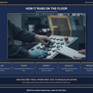 Operator Training & Qualification Record System | 5 Manufacturing Roles | OJT Checklist | Training Matrix | Excel + Google Sheets image 10
