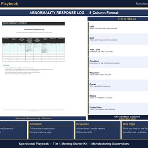 Daily Huddle Board and Tier 1 Meeting Template | Huddle Agenda, Action Tracker, Escalation Log | Manufacturing Shift Meeting Excel Kit image 8