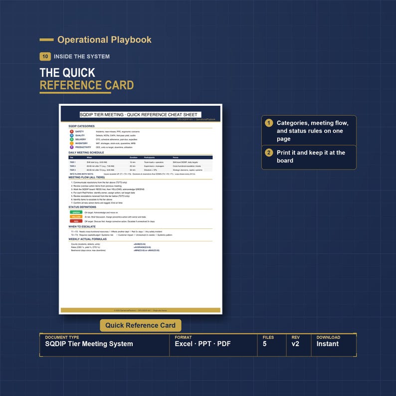 Daily Visual Management Board Excel Template | SQDIP Board, Tier Meeting Agenda, KPI Tracker | Lean Manufacturing Daily Management System image 10
