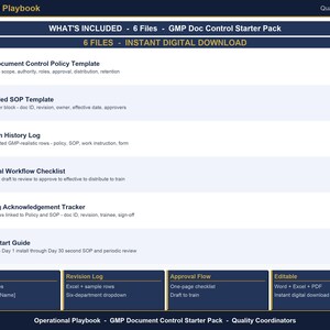 May include: A digital download graphic with the text "WHAT'S INCLUDED - 6 Files - GMP Doc Control Starter Pack". The document includes templates for policy, SOP, revision logs, and checklists. The files are available in Word, Excel, and PDF formats.