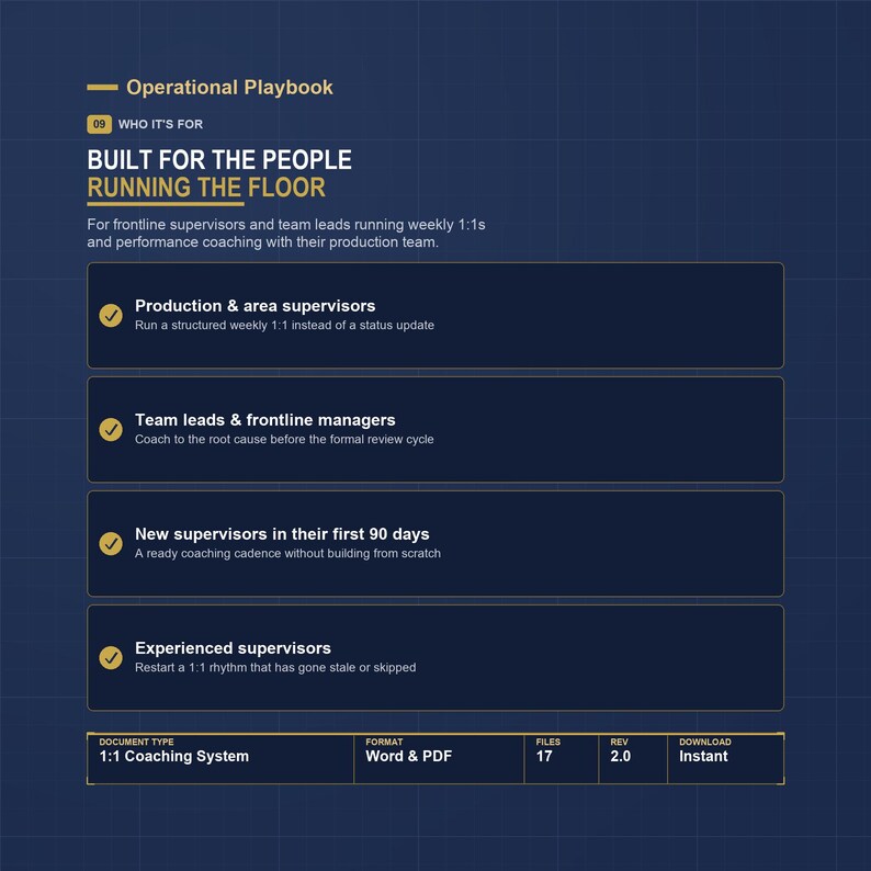 Employee Coaching and 1:1 Meeting Template Bundle | Performance Management Tools for Manufacturing Supervisors | Lead the Floor System image 9