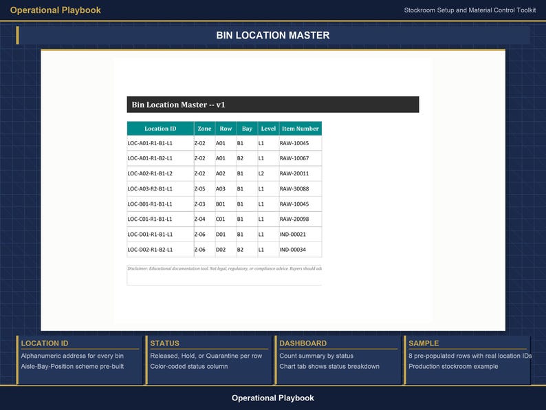 Inventory Management Excel Template | Stockroom Bin Location, FIFO Log, Cycle Count Tracker | Warehouse Material Control | Google Sheets image 4