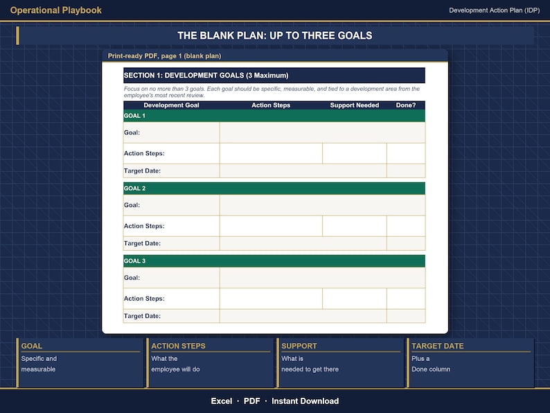Individual Development Plan Template | Employee Development Action Plan ...