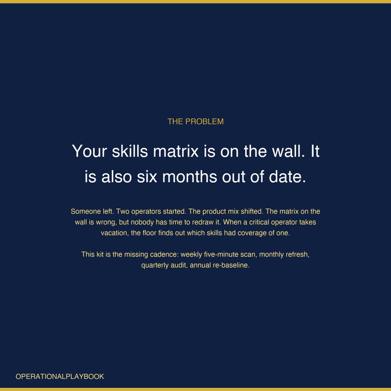 Skills Matrix Excel Template | Employee Training Matrix and Competency Tracker | Skills Gap Log for Manufacturing | Google Sheets image 3