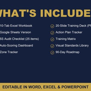 5S Workplace Organization Excel Template Bundle | 5S Audit Tracker, Training Deck, Red Tag Log | Lean Manufacturing 5S Implementation Kit image 4