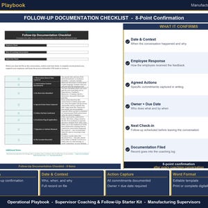 May include: An Operational Playbook for manufacturing supervisors featuring a Follow-Up Documentation Checklist. The document includes an 8-point confirmation system, fields for employee and supervisor names, and a detailed breakdown of what each checklist item confirms, such as date, context, employee response, agreed actions, owner, due date, and next check-in.