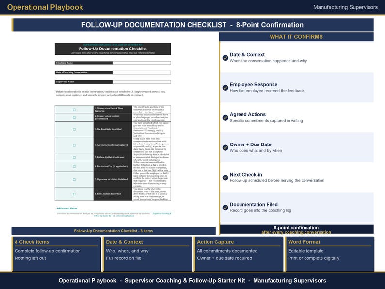 May include: An Operational Playbook for manufacturing supervisors featuring a Follow-Up Documentation Checklist. The document includes an 8-point confirmation system, fields for employee and supervisor names, and a detailed breakdown of what each checklist item confirms, such as date, context, employee response, agreed actions, owner, due date, and next check-in.