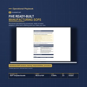 SOP-sjabloonbundel | 5 standaardwerkproceduresjablonen voor de productie | Bewerkbaar Word, wit label | ISO 13485-werkinstructies afbeelding 2