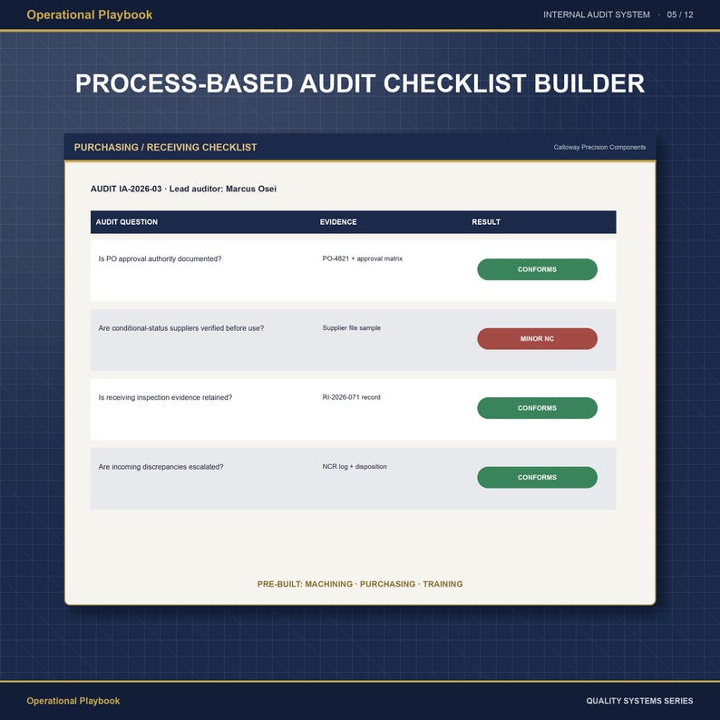 Internal Audit System Template | ISO 9001 Audit Program Tracker, Checklist Builder, Audit Plan, Report Forms & Training Deck image 5